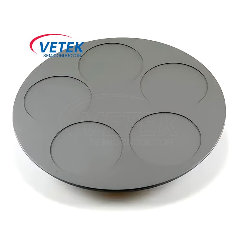 LED susceptor de epitaxie