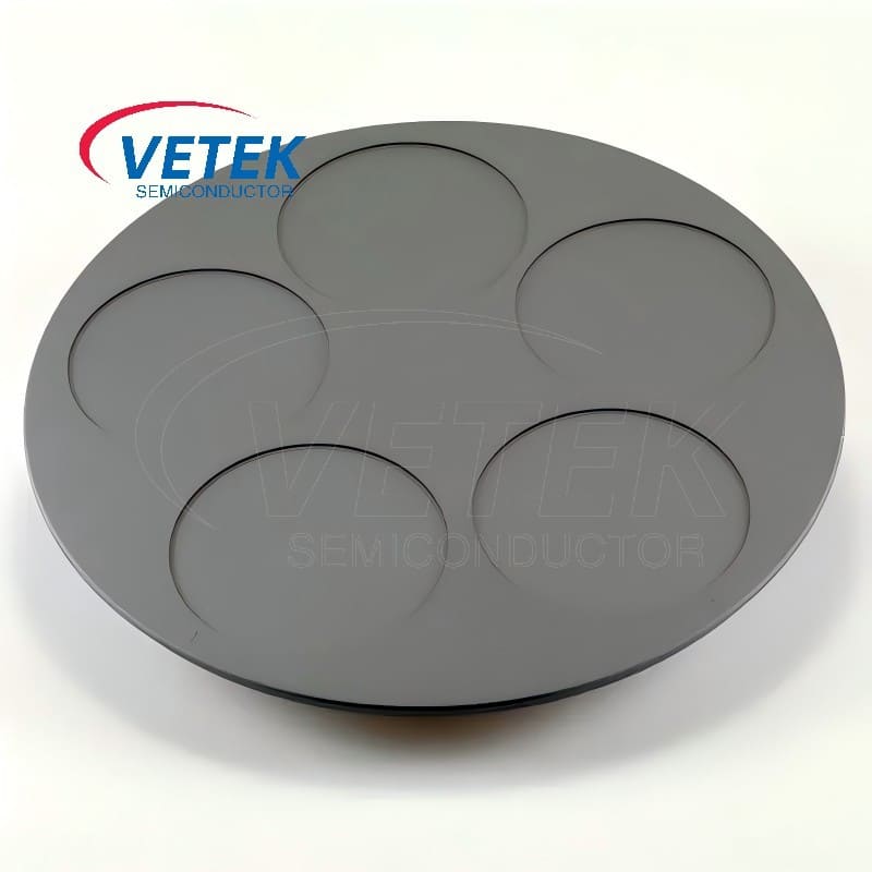 Susceptor de acoperire MOCVD SIC