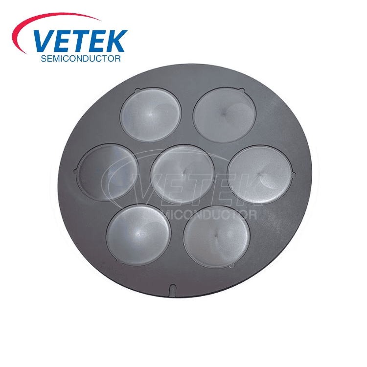Transportator de wafer acoperit cu sic pentru gravură