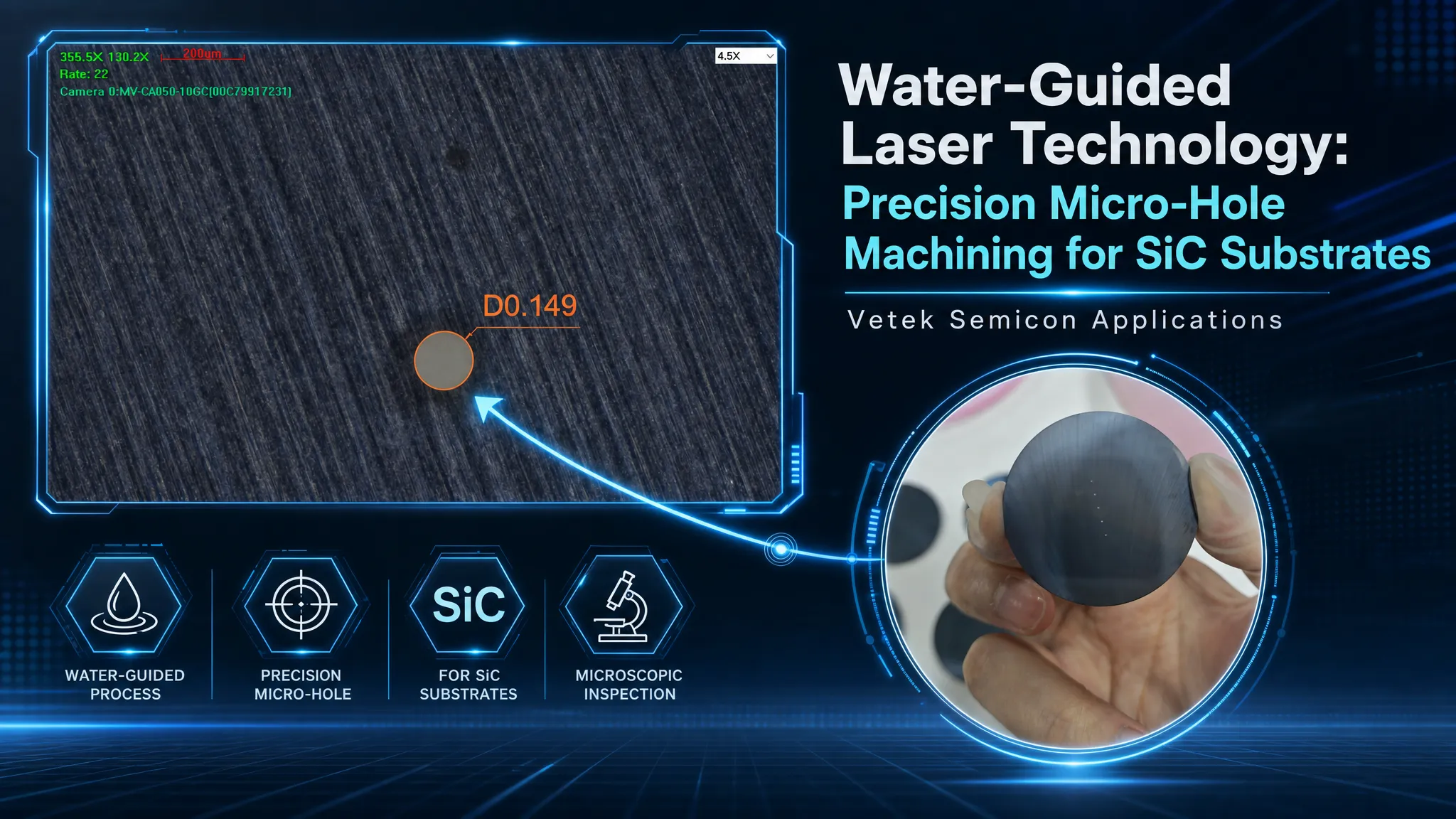 Tehnologie laser ghidată de apă: Prelucrare de precizie cu micro-găuri pentru substraturi SiC